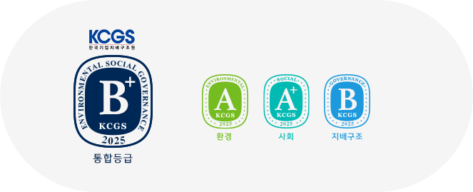 2025 ESG 대외평가